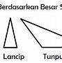 Jenis Segitiga Berdasarkan Panjang Sisinya